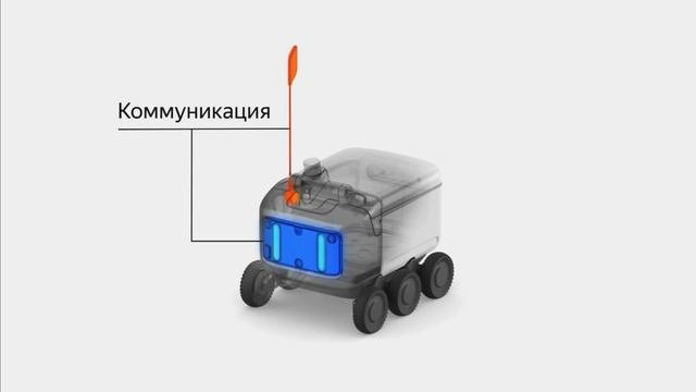 Про роверы – Алексей Лещанкин