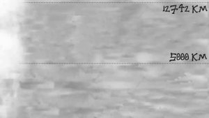 Tengen Toppa Gurren Lagann - Size Comparison การเปรียบเทียบขนาด