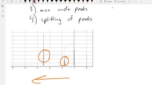 CHEM112 11 3 proton NMR