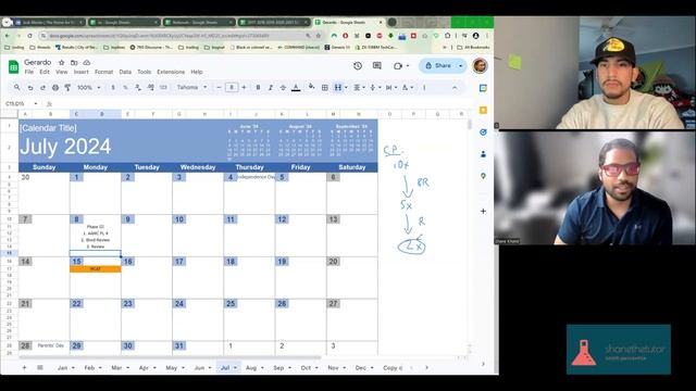100th Percentile MCAT: Yet another Tutoring Onboarding Session
