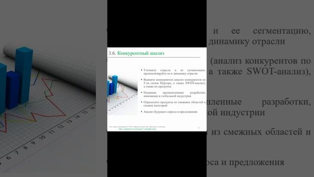 Конкурентный анализ || Дизайн-мышление (словарь) #designthinking