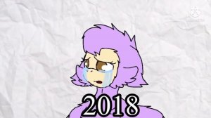 ￼￼ ￼ Evolution of Flora  slendy season 1 episode 1