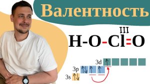Валентность | Как расставить индексы в химическом соединении? Как написать химическую формулу?