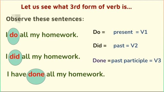 #6 Uses of 'was', 'were' and 'had'