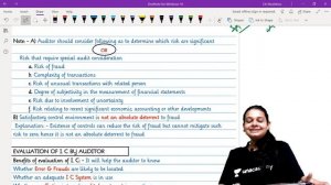 Risk Assessment L5 | Audit & Assurance | Unacademy CA Intermediate Group 2 | Khushboo Sanghavi
