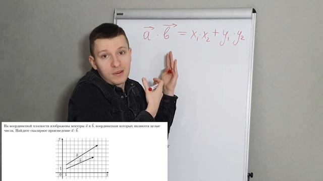 Разбор ВСЕХ заданий №2 ЕГЭ профиль 2025 из нового Банка ФИПИ. Векторы.