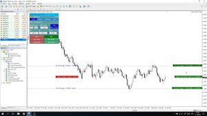 Panel Trade Assistant MT4 MT5 Forex Tool Risk/Reward Ratio