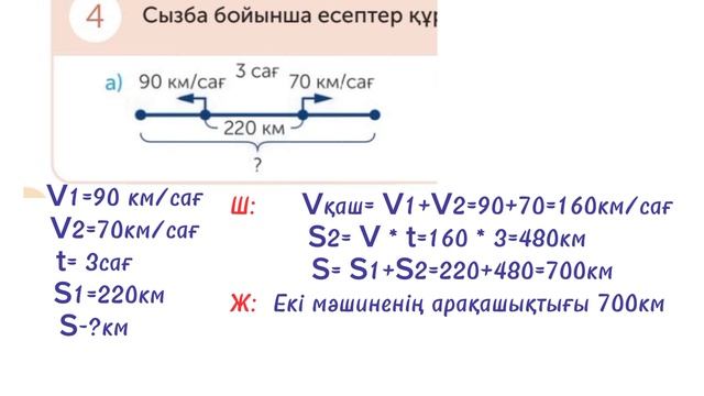 Математика 4 сынып 128-129 сабақ. 1-7есептер.#математика4сынып #4сыныпматематика #математика#4класс