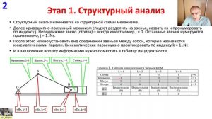 1. Структурный анализ