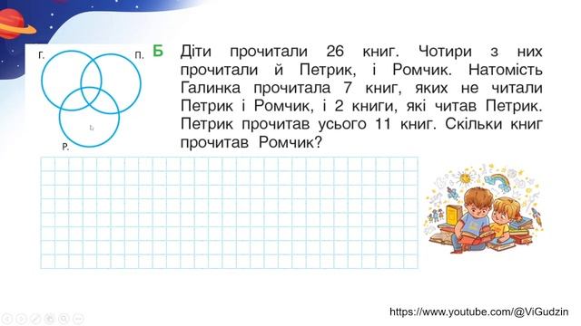 Я пізнаю світ (урок 189 тиждень 21) 4 клас "Інтелект України"