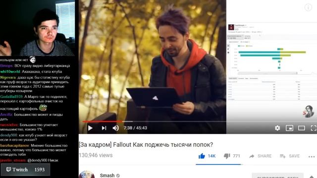 🕷Маргинал ИРРАЦИОНАЛЬНОСТЬ ЦЕННОСТЕЙ