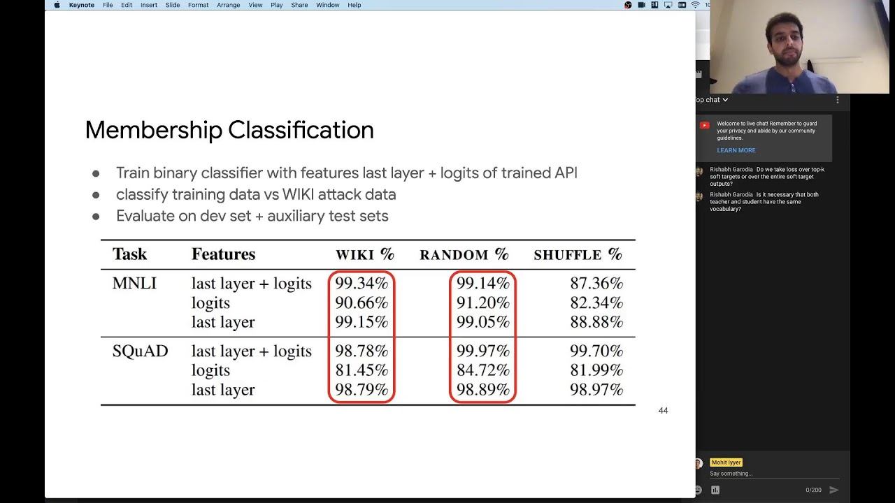UMass CS685 S22 (Advanced NLP) #20: Model distillation смотреть онлайн