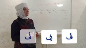 гарәп әлифбасы фә хәрефе