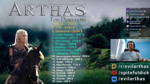 31,03,2019 Батя на ферзе! Папич В Dota Auto Chess. Полная катка с чатом