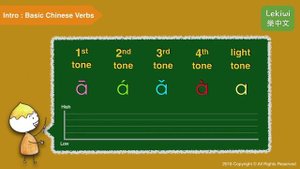 【Lekiwi】 Learn Basic Chinese Verb Classes - Tones Introduction⎢樂中文