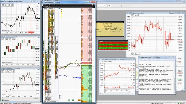 № 4. Скальпинг RTS-9.12 20.08.2012 смотреть онлайн