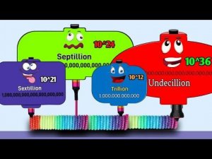Undecillion Battery Charges Up By Large Numbers batteries #04 😱 How Can It Be Possible
