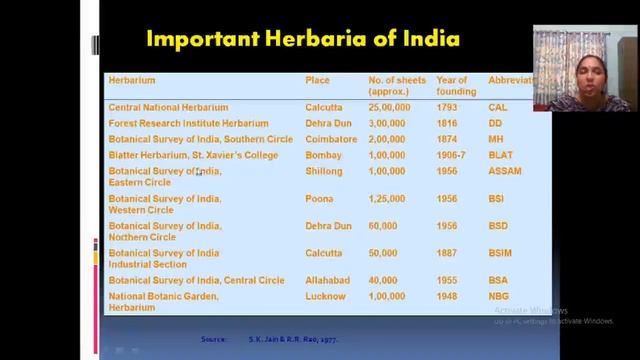 flora and herbarium смотреть онлайн