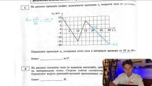 На рисунке приведён график зависимости проекции Vx скорости тела от времени t. Определите - №22618