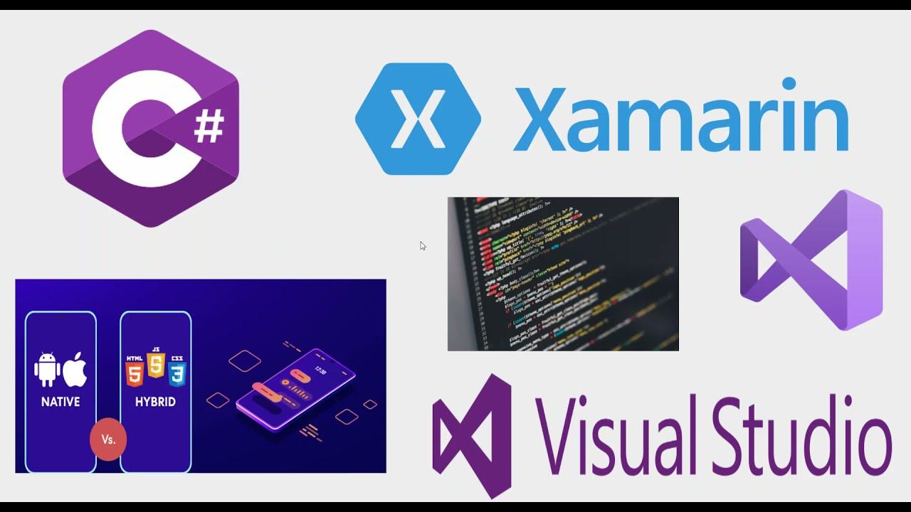 C# Tutorial for beginners | C Sharp tutorial | C# Programming | Learn Tech with Aditya