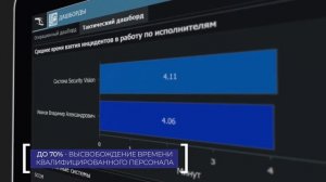 SECURITY VISION IRP/SOAR ФУНКЦИИ