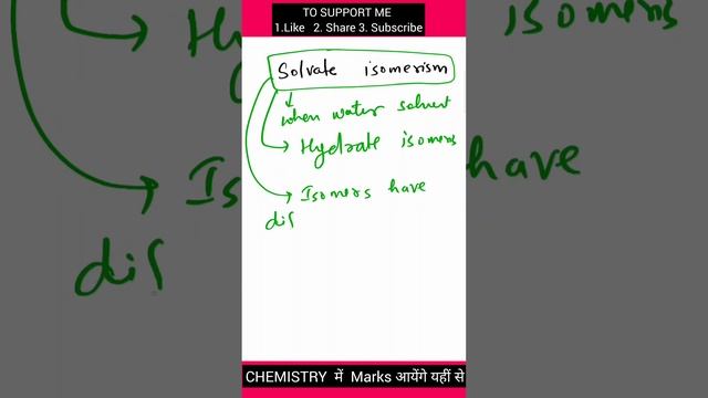 Solvate isomerism ( Hydrate isomerism ) coordination compounds class12