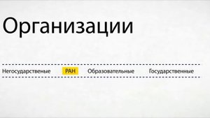 Справочник "Международные исследования в России"