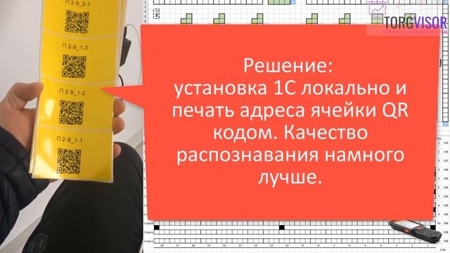 Подготовка склада и настройка в  1с.  Адресное хранение товара.