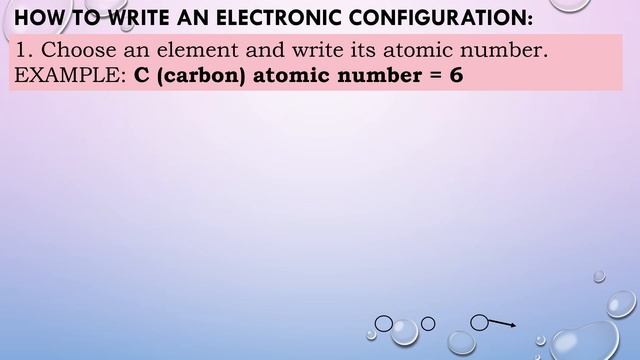 How to write electron configuration of an element