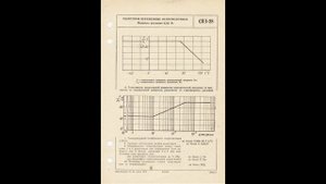 СП3-28 - резисторы переменные непроволочные