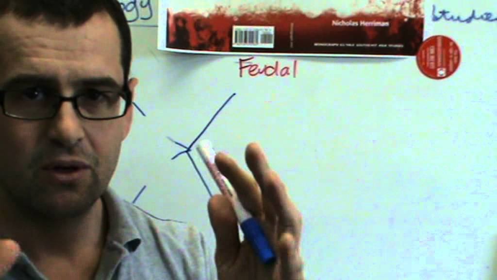 Mode of Production: 25 Concepts in Anthropology смотреть онлайн