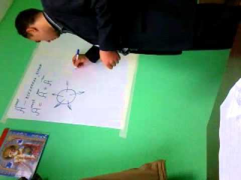 Открытие Фундаментальных Законов Физика Номер 6 смотреть онлайн