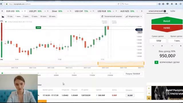 видео уроки торговли бинарными опционами
