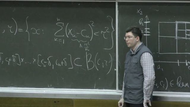 Шапошников С. В. - Математический анализ II - Компакты
