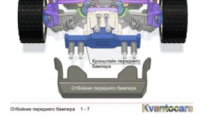Отбойник переднего бампера