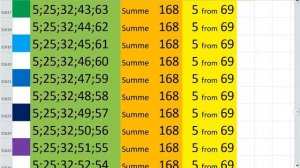 lotto combinations Powerball Jackpot 569 Summa 168 video 28