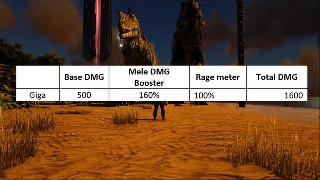Carcharodontosaurus vs Giganotosaurus | Who is the king of Ark? смотреть онлайн