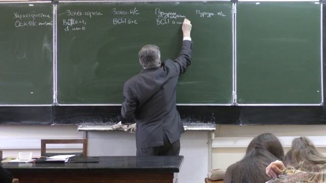 Нетрусов А. И. - Микробиология - Фотосинтез