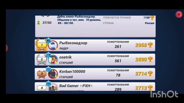 *РХН* - дубль клана Рыбхознадзор. Итоги развития.
