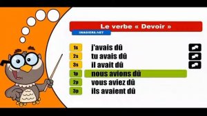 Изучение французского языка сопряжения # Devoir # Indicatif Plus que parfait