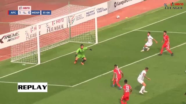 Aizawl FC vs Mohammedan SC (3-0) | Goals & Highlights | Hero I-League 2020-21 смотреть онлайн