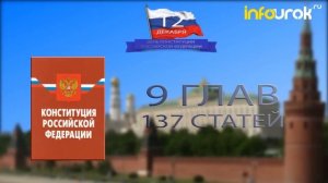 День Конституции РФ. Видеоурок.