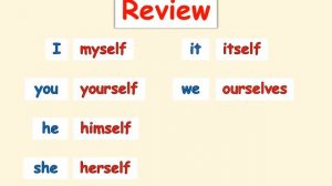 ESL Reflexive Pronouns