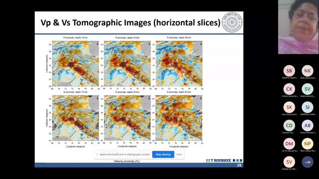 IVWGST 2022 Day (10, Lecture 12)_Prof. Sagarika Mukhopadhyay, IIT Roorkee, India