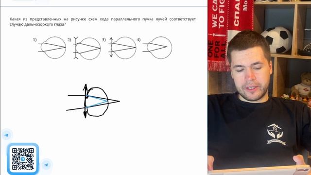 Какая из представленных на рисунке схем кода параллельного пучка лучей соответствует случаю - №