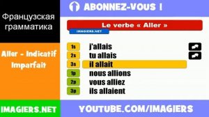 Французские глаголы = Aller = Indicatif Imparfait