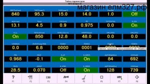 автоас скан