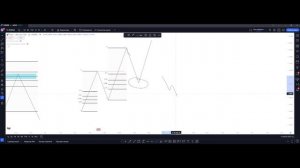 Фибоначи - что это ? | Smart Money