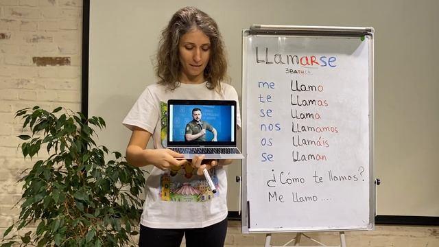 Урок 4 - Відмінювання дієслова llamarse - зватись. Безкоштовні уроки іспанської мови.