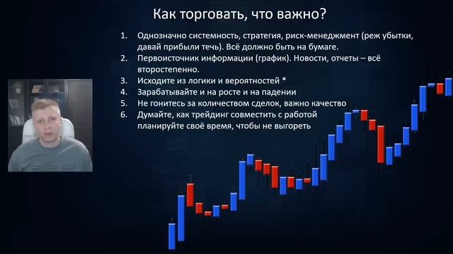 трейдинг фондовый рынок